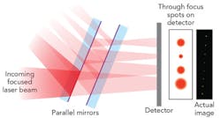 1611ils Ber F3 1611ils Ber F3