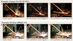 FIGURE 3. Observations of pure copper weld splatter without (a) and with (b) beam oscillation, as well as optimized oscillation showing no splatter (c). (d-f) shows the same series of application of oscillation to aluminum, reducing splatter.