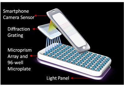 Content Dam Bow Online Articles 2016 10 Spectometer Device Drawing Web2