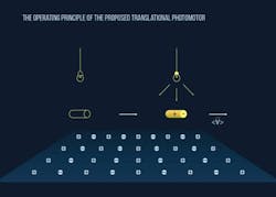 Content Dam Bow Online Articles 2016 11 Nanorobots Web Content Dam Bow Online Articles 2016 11 Nanorobots Web