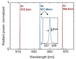 Content Dam Lfw Online Articles 2016 10 1611lfw Pro 23 Web Content Dam Lfw Online Articles 2016 10 1611lfw Pro 23 Web