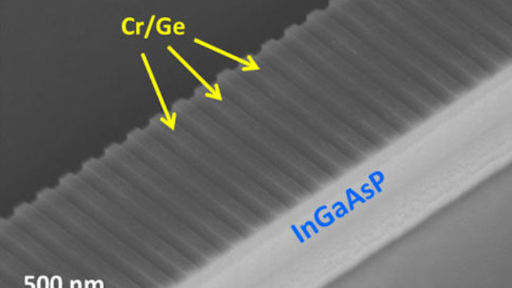 A scanning electron microscope image shows a single device capable of lasing and anti-lasing. Indium gallium arsenide phosphide (InGaAsP) functions as the gain medium, while the chromium (Cr) and germanium (Ge) structures introduce the right amount of loss to satisfy the condition of parity-time symmetry that is required for lasing and anti-lasing. (Image credit: Zi Jing Wong/UC Berkeley)