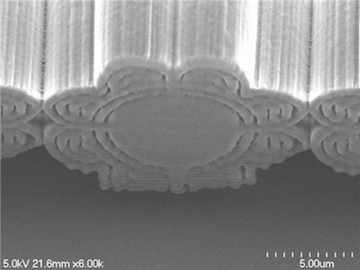 Nano-3D-printed structures produce bright colors over wide viewing angles