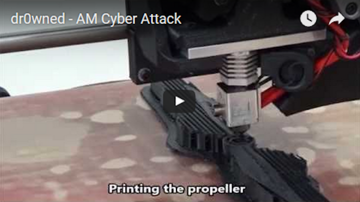 Scientists have hacked 3D printing files, destroying a drone by allowing manufacture of flawed components. (Image credit: Ben-Gurion University of the Negev)