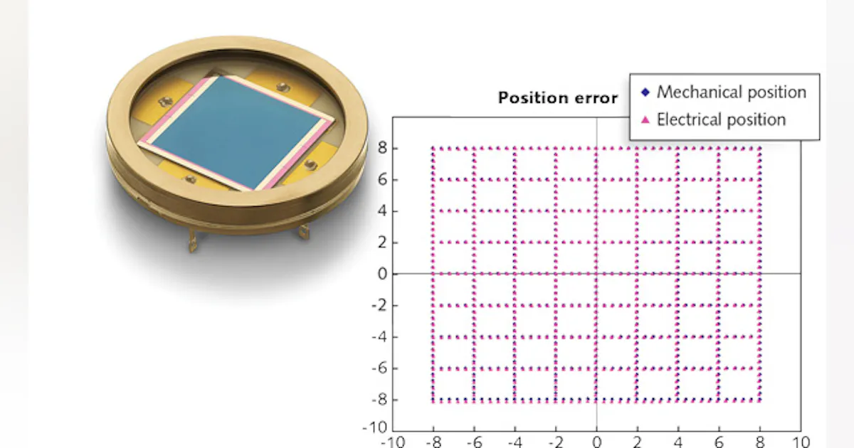 Position Detecting Device Position-sensing detectors fill photonics test and measurement needs ...