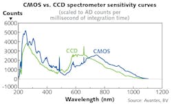 Content Dam Lfw Print Articles 2016 11 1611lfw Nb F3 Content Dam Lfw Print Articles 2016 11 1611lfw Nb F3