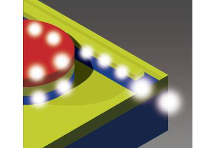 III-V microlaser in silicon photonic circuits can be made with industrial fabrication techniques