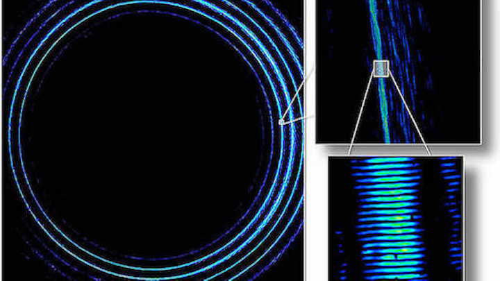 Light with extremely high orbital angular momentum has exquisitely fine structure