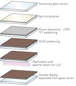 1701ils Del F2 1701ils Del F2