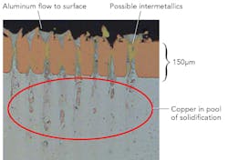 FIGURE 3. An example of a section through a spiraled spot weld. FIGURE 3. An example of a section through a spiraled spot weld.