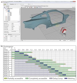 1701ils Gro F5 Alt 1701ils Gro F5 Alt