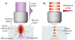 1701ils Ler F2 1701ils Ler F2