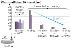 1701ils Upd F2 1701ils Upd F2