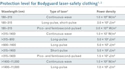 1701lfw 64 1701lfw 64