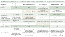 1701lfw 82 1701lfw 82