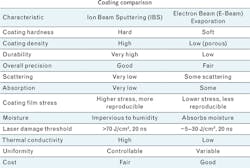 1701lfw 92 1701lfw 92