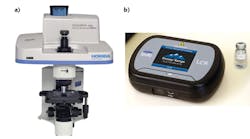 FIGURE 2. Examples of Raman instruments include an Xplora Confocal Raman Microscope from Horiba Scientific (a) and an LCR Handheld Raman Spectrometer from Metrohm (b).