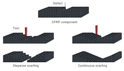 Content Dam Ils Online Articles 2017 01 Lzh Web Content Dam Ils Online Articles 2017 01 Lzh Web