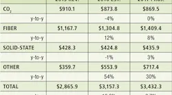 Content Dam Ils Print Articles 2017 1 Table1