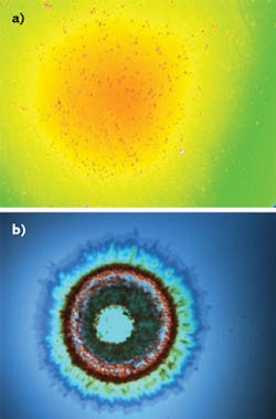 FIGURE 3. A cluster of laser damage sites (a) and a single laser-damage site (b) are shown. FIGURE 3. A cluster of laser damage sites (a) and a single laser-damage site (b) are shown.