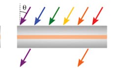 Content Dam Lfw Print Articles 2017 01 1701lfw Nb F1 Content Dam Lfw Print Articles 2017 01 1701lfw Nb F1