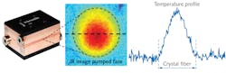 FIGURE 2. Infrared imaging of the pumped face of a single-crystal fiber integrated in a Taranis module (left), which is water-cooled and more efficient than bulk-crystal amplifier designs. FIGURE 2. Infrared imaging of the pumped face of a single-crystal fiber integrated in a Taranis module (left), which is water-cooled and more efficient than bulk-crystal amplifier designs.