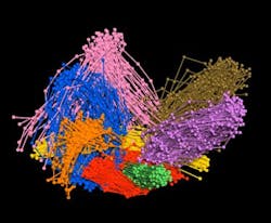 Content Dam Bow Online Articles 2017 02 01 Nanomaquinaexocistosis Web Content Dam Bow Online Articles 2017 02 01 Nanomaquinaexocistosis Web