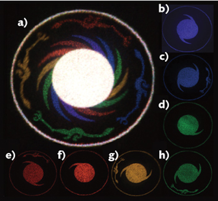Full Color 3d Meta Hologram Is First Step Towards Matrix Free 3d