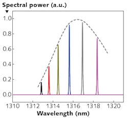 Content Dam Lfw Print Articles 2017 02 1702lfw Nb F5 Content Dam Lfw Print Articles 2017 02 1702lfw Nb F5