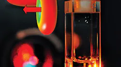 FIGURE 1. Induced magnetic dipole scattering can equal electric dipole scattering through a two-photon magneto-electric interaction, making enhanced optical magnetism possible.