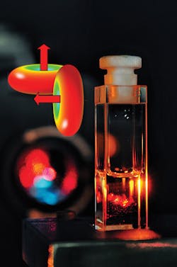 FIGURE 1. Induced magnetic dipole scattering can equal electric dipole scattering through a two-photon magneto-electric interaction, making enhanced optical magnetism possible. FIGURE 1. Induced magnetic dipole scattering can equal electric dipole scattering through a two-photon magneto-electric interaction, making enhanced optical magnetism possible.