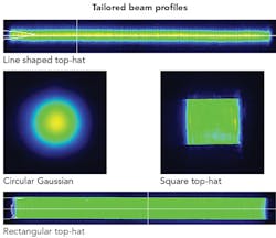 1703ils Du F2 1703ils Du F2