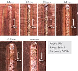 1703ils Sam F5 1703ils Sam F5