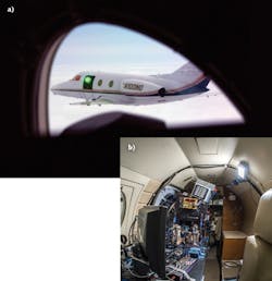 FIGURE 1. The turret of a laboratory aircraft is illuminated (a) by the diverging laser of a source aircraft from which it is viewed; optical aberrations are observed and measured inside the laboratory aircraft (b). FIGURE 1. The turret of a laboratory aircraft is illuminated (a) by the diverging laser of a source aircraft from which it is viewed; optical aberrations are observed and measured inside the laboratory aircraft (b).