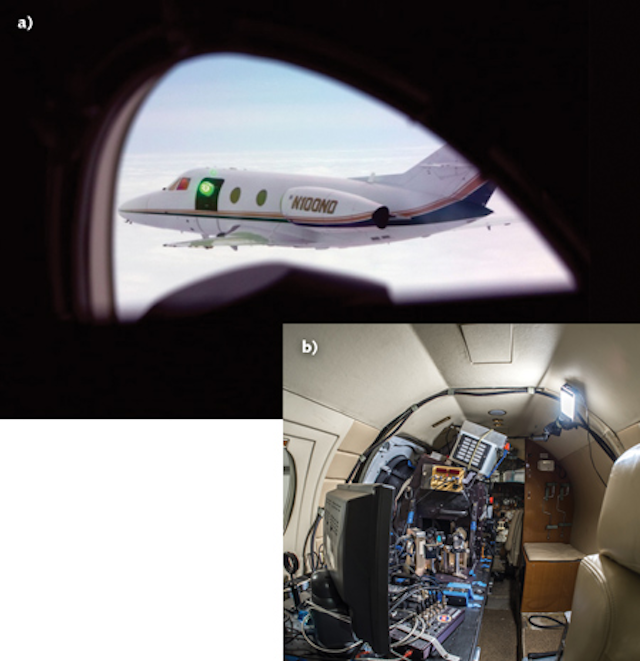 Optical Test & Measurement Airborne test systems study and mitigate aerooptical effects