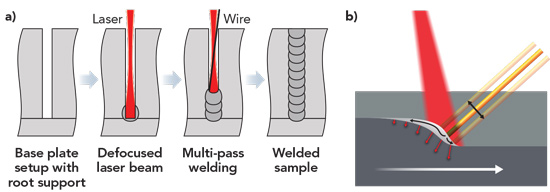 Content Dam Ils Print Articles 2017 3 1703ils Fro F1