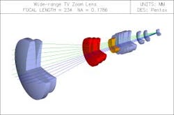Content Dam Lfw Online Articles 2017 03 1704lfw Pro 3 Web Content Dam Lfw Online Articles 2017 03 1704lfw Pro 3 Web