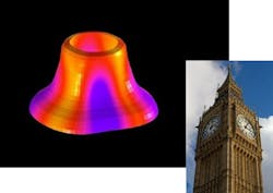 3D animation shows one of the vibration patterns of the chimes of Big Ben (inset). 3D animation shows one of the vibration patterns of the chimes of Big Ben (inset).