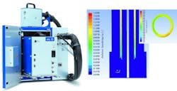 The newly developed APCplus exhaust-gas analyzer (left) detects exhaust-gas particles with a diameter of less than 0.2 µm. (Copyright AVL) Simulated gas saturation of the aerosol-stream in the sensor (right). The newly developed APCplus exhaust-gas analyzer (left) detects exhaust-gas particles with a diameter of less than 0.2 µm. (Copyright AVL) Simulated gas saturation of the aerosol-stream in the sensor (right).