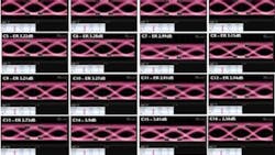 56 Gbit/s nonreturn-to-zero (NRZ) eye diagrams at a 1565 nm wavelength are shown for Imec's 16x GeSi EAM transmitter array. 56 Gbit/s nonreturn-to-zero (NRZ) eye diagrams at a 1565 nm wavelength are shown for Imec's 16x GeSi EAM transmitter array.