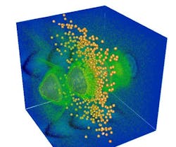 A simulation shows slingshot electrons from a laser wakefield accelerator. A simulation shows slingshot electrons from a laser wakefield accelerator.