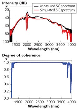 Content Dam Lfw Print Articles 2017 03 1703lfw Nb F2 Content Dam Lfw Print Articles 2017 03 1703lfw Nb F2