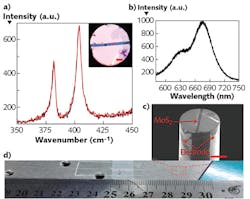 Content Dam Lfw Print Articles 2017 03 1703lfw Nb F4 Content Dam Lfw Print Articles 2017 03 1703lfw Nb F4