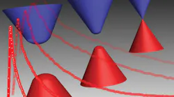 An image conceptually illustrates the switching-time tuning in Dirac semimetal Cd3As2; the doping-induced bandgap opening around the Dirac cones effectively shortens the carrier recombination time (denoted by red curves).