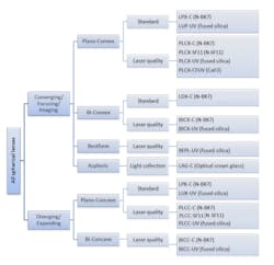 Cvi Drawingtwo Cvi Drawingtwo