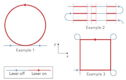 1705ils Goe F5 1705ils Goe F5