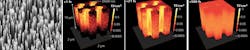 FIGURE 3. An energy density distribution PIC simulation shows an array of vertically aligned gold nanowires irradiated at an intensity of 1 &times; 1022 W/cm2 by a 400 nm wavelength pulse of 30 fs duration; each frame corresponds to a different time with respect to the peak of the laser pulse.