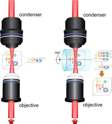 Content Dam Bow Online Articles 2017 05 Cheng Volumetric Web