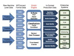Content Dam Ils Online Articles 2017 05 System Insights Content Dam Ils Online Articles 2017 05 System Insights