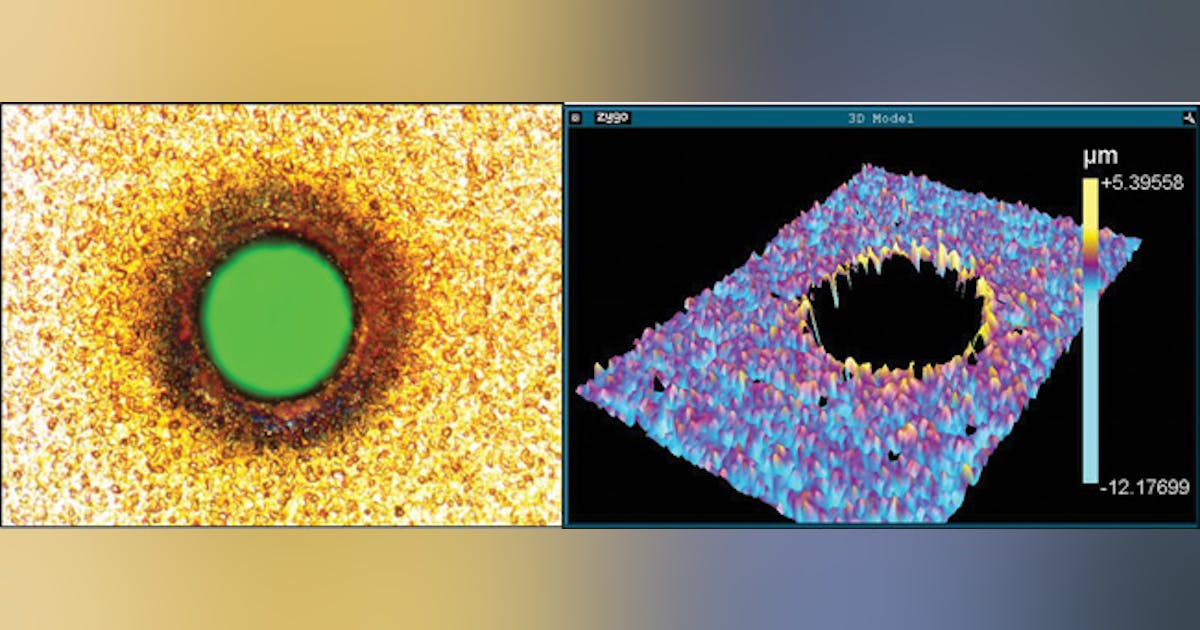 素晴らしさ 明るくする り ナノ ピコ Petsou Jp 素晴らしさ 明るくする り ナノ ピコ Petsou Jp